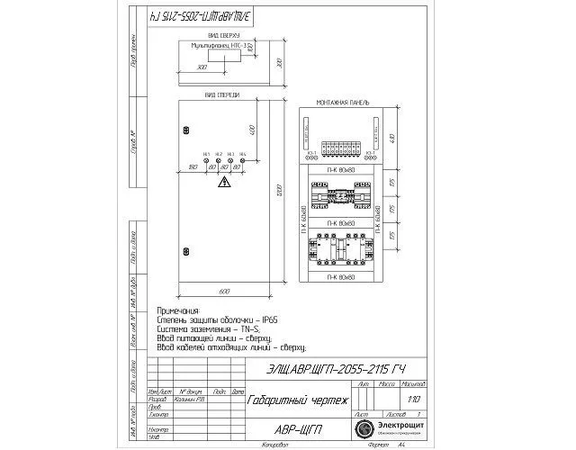 Cхема щита АВР 250А