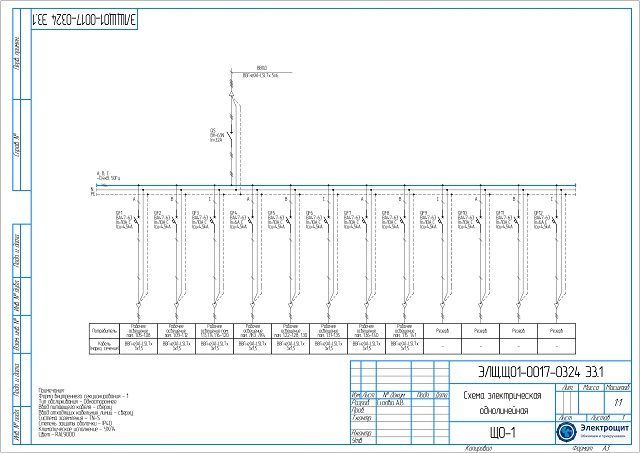 Схема ЩО 32А