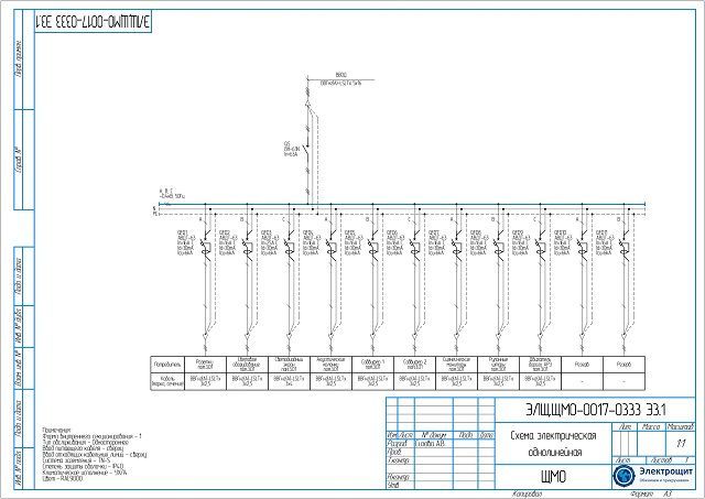 Схема ЩМО 63А