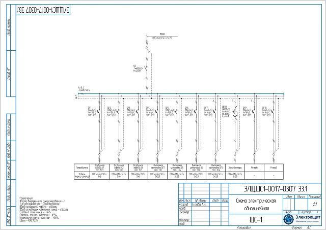 Схема ЩС 250А
